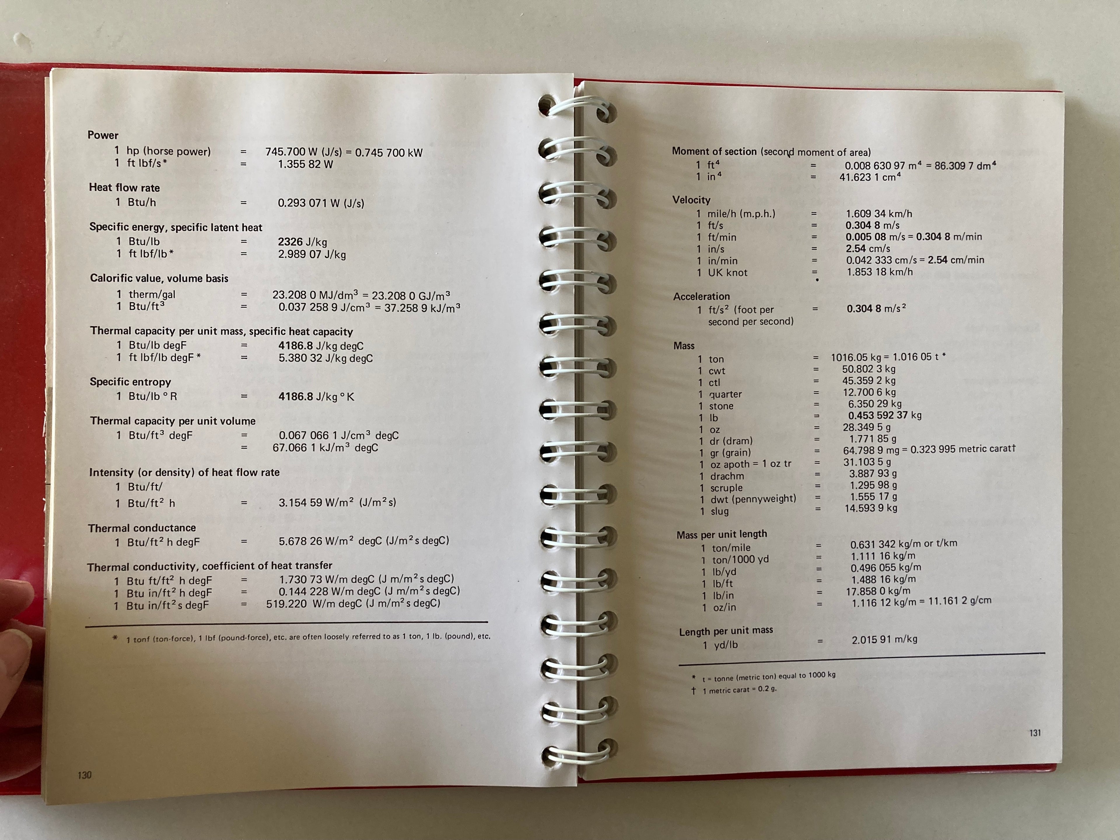 Steelway-Fensecure Glynwed Engineering Ltd Catalogue & Technical Guide from the 1980s
