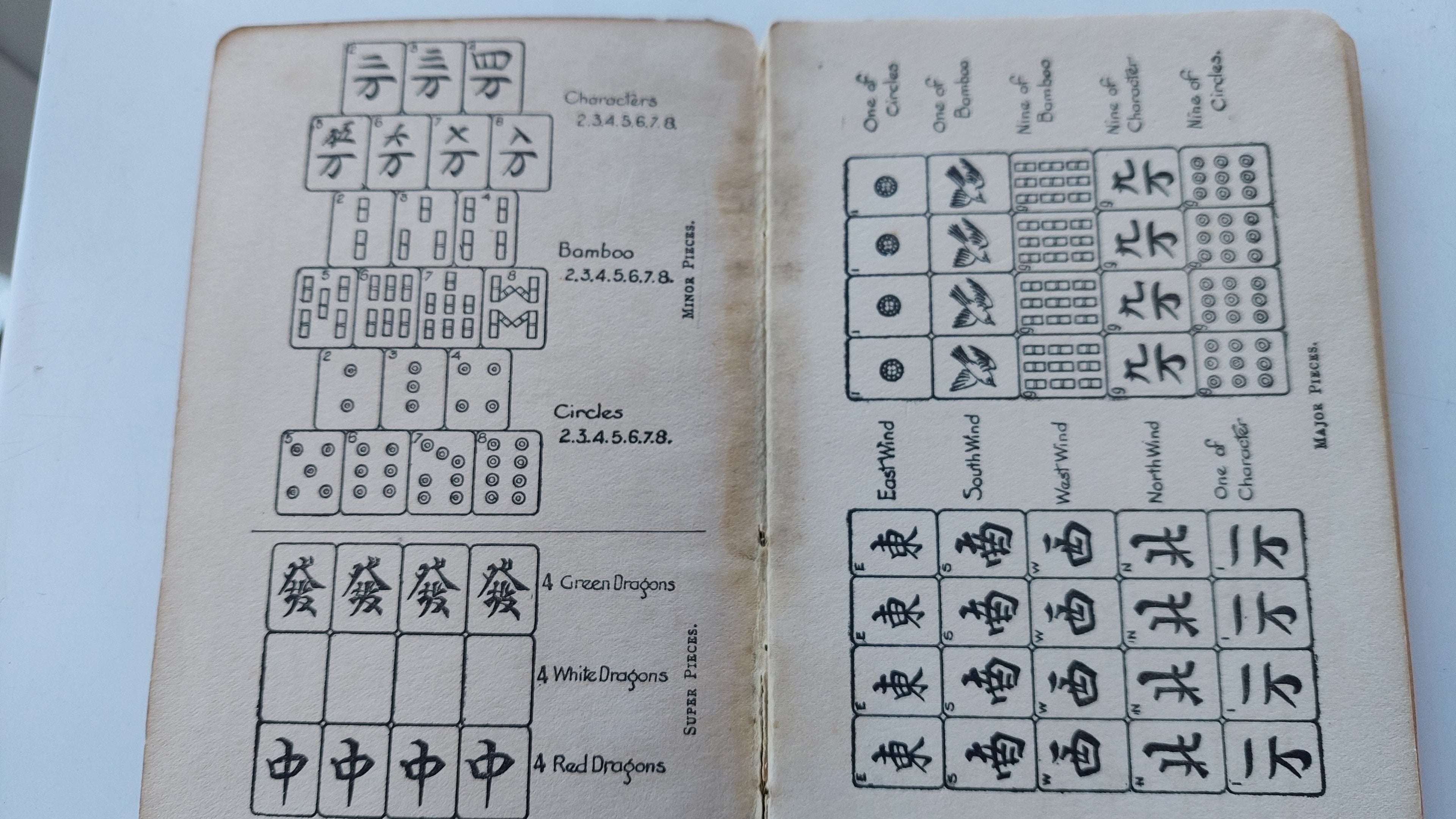 Mah-Jongg Written and Illustrated by Olga Racster Rules for Paying in the Chinese Manner with a Foreword by Sybil Thorndyke
