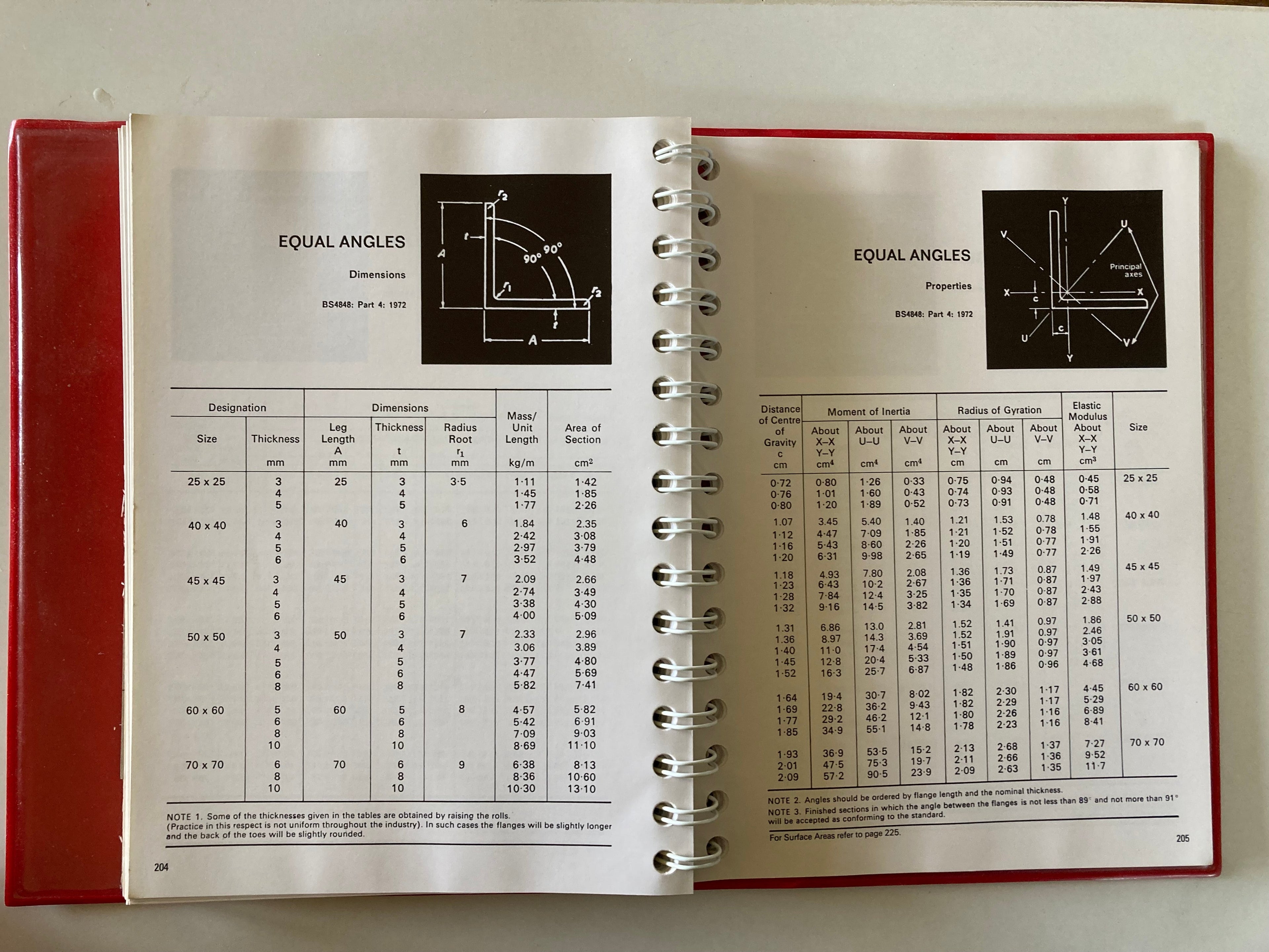 Steelway-Fensecure Glynwed Engineering Ltd Catalogue & Technical Guide from the 1980s