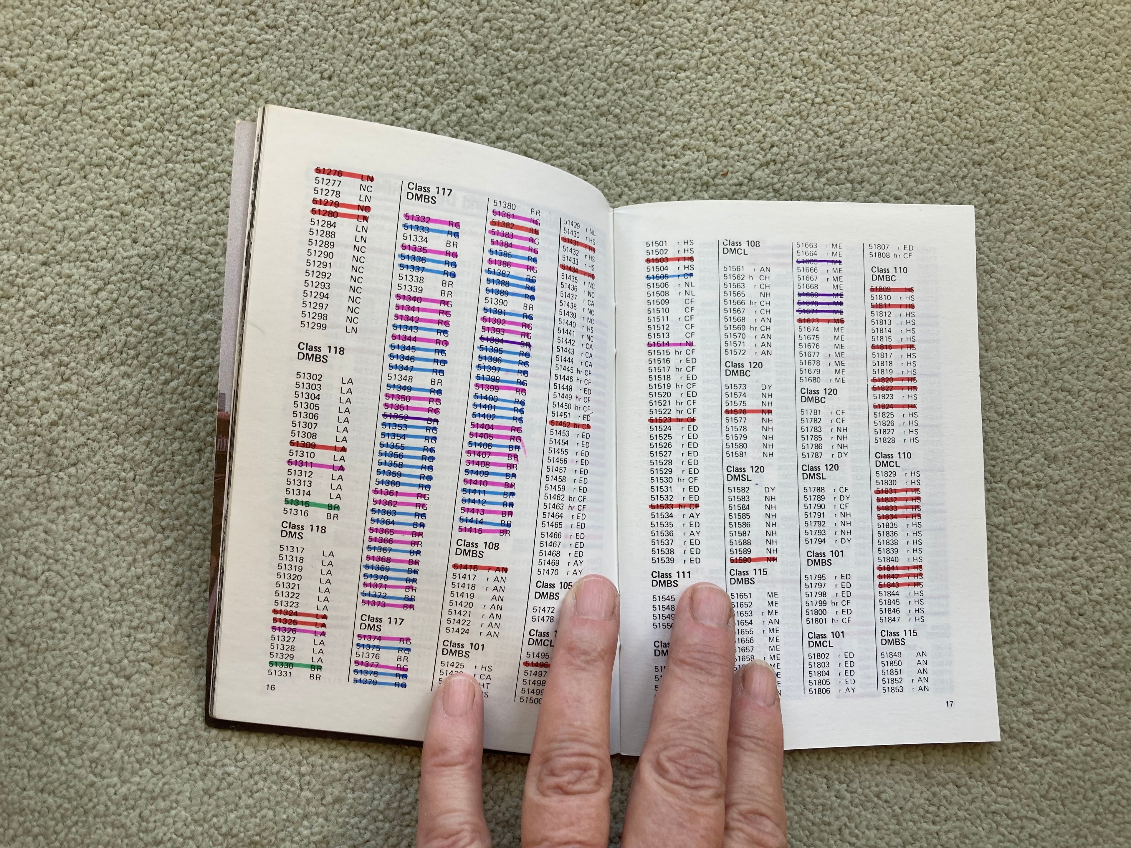 15 British Rail Pocket Books Multiple Unit Coaching Stock and Motive Power 1979-1984