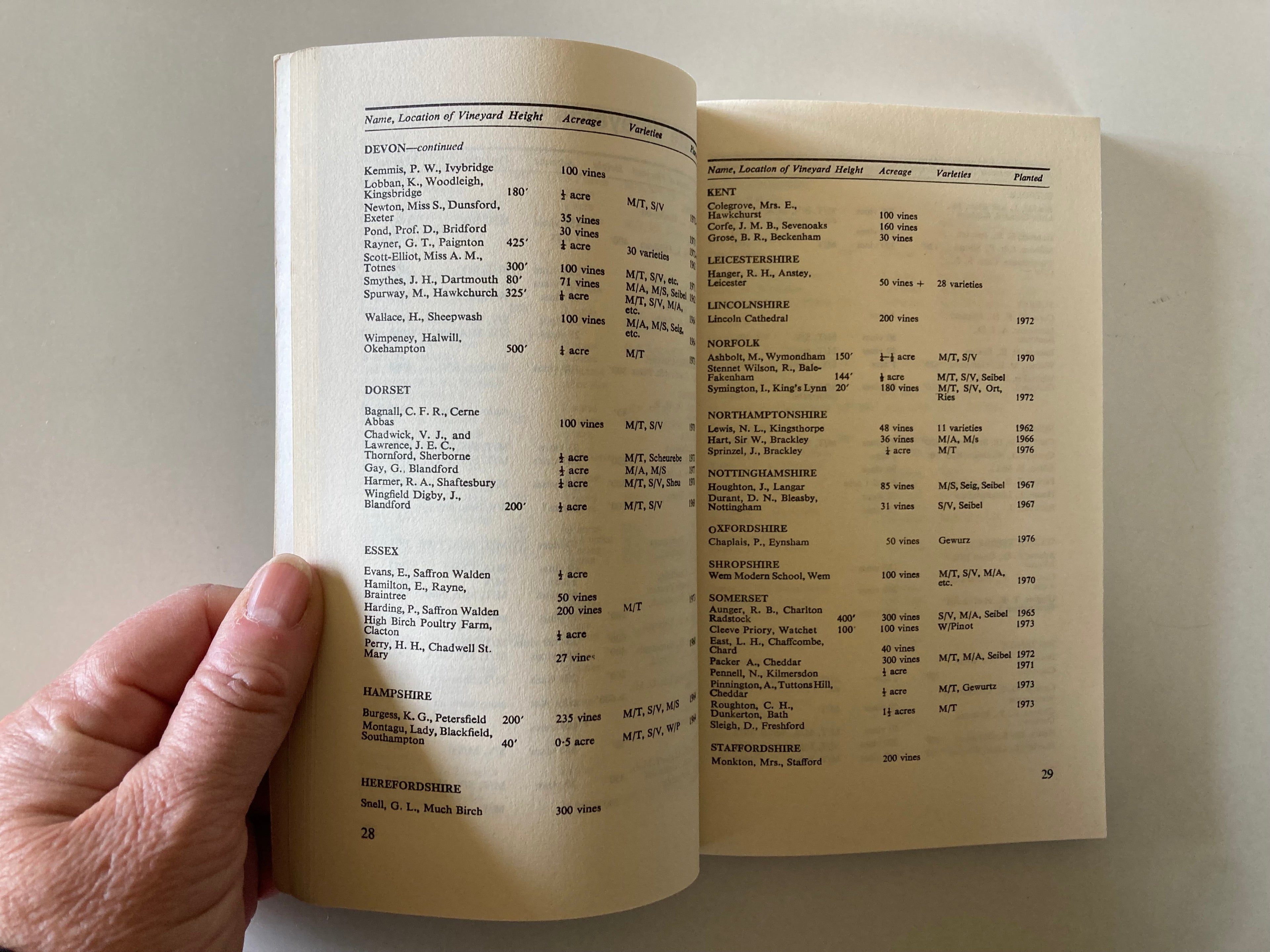 Growing Grapes in Britain a handbook for winemakers by Gillian Pearkes 1978 Paperback Book