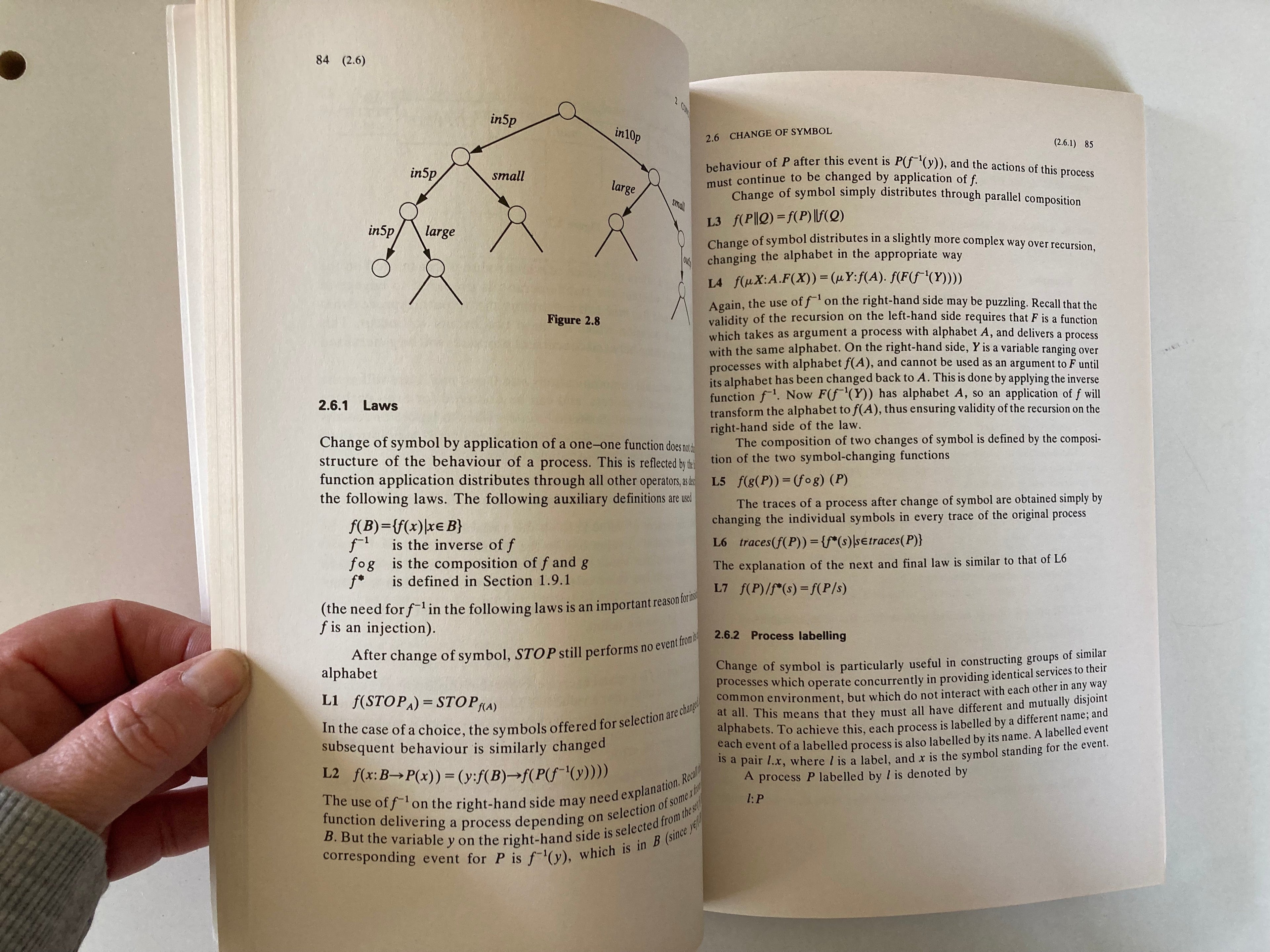 Communicating Sequential Processes C A R Hoare Prentice-Hall International Series in Computer Science