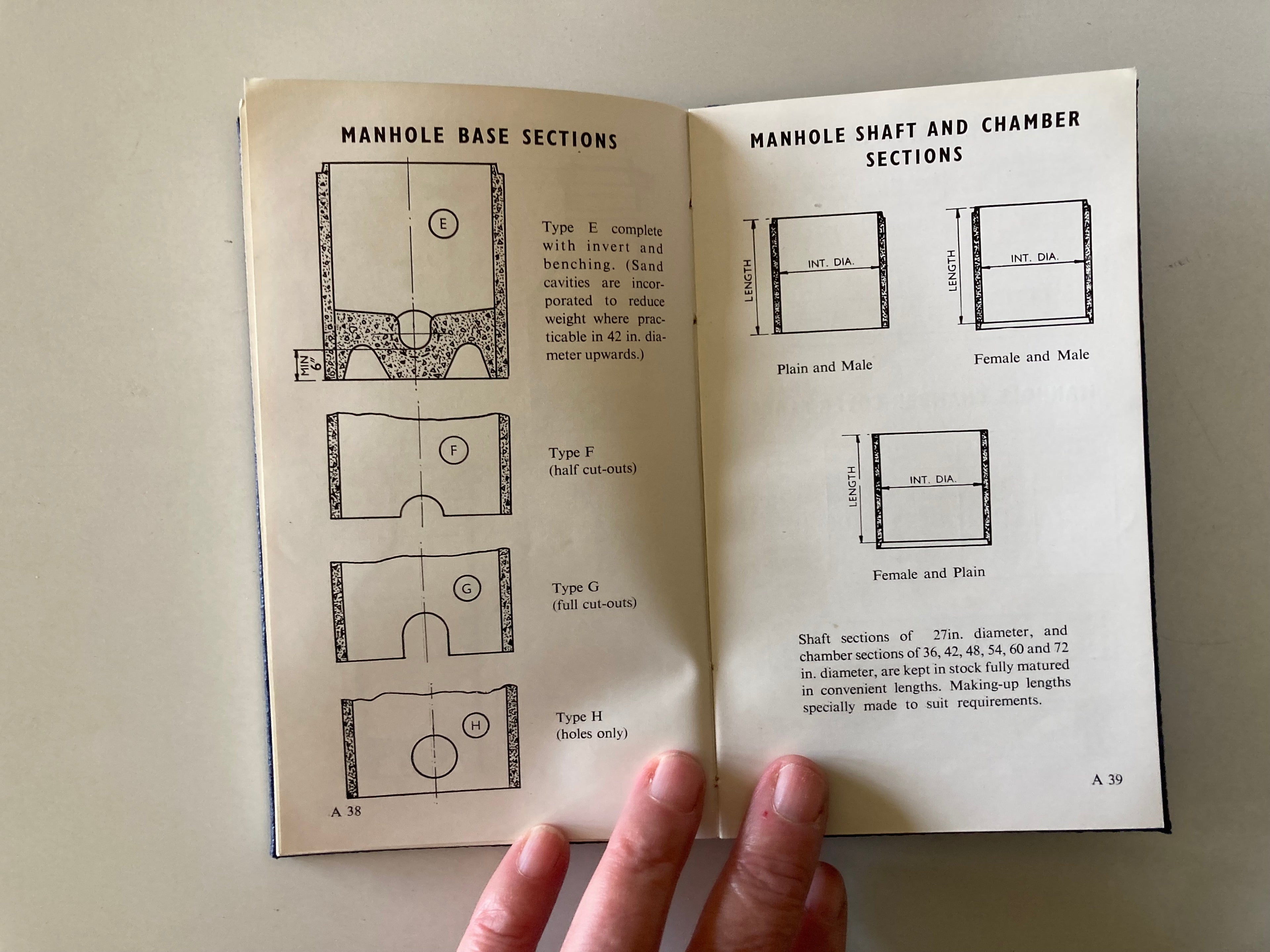 The Stanton Ironworks Company Limited Nottingham Concrete Products Book 1955