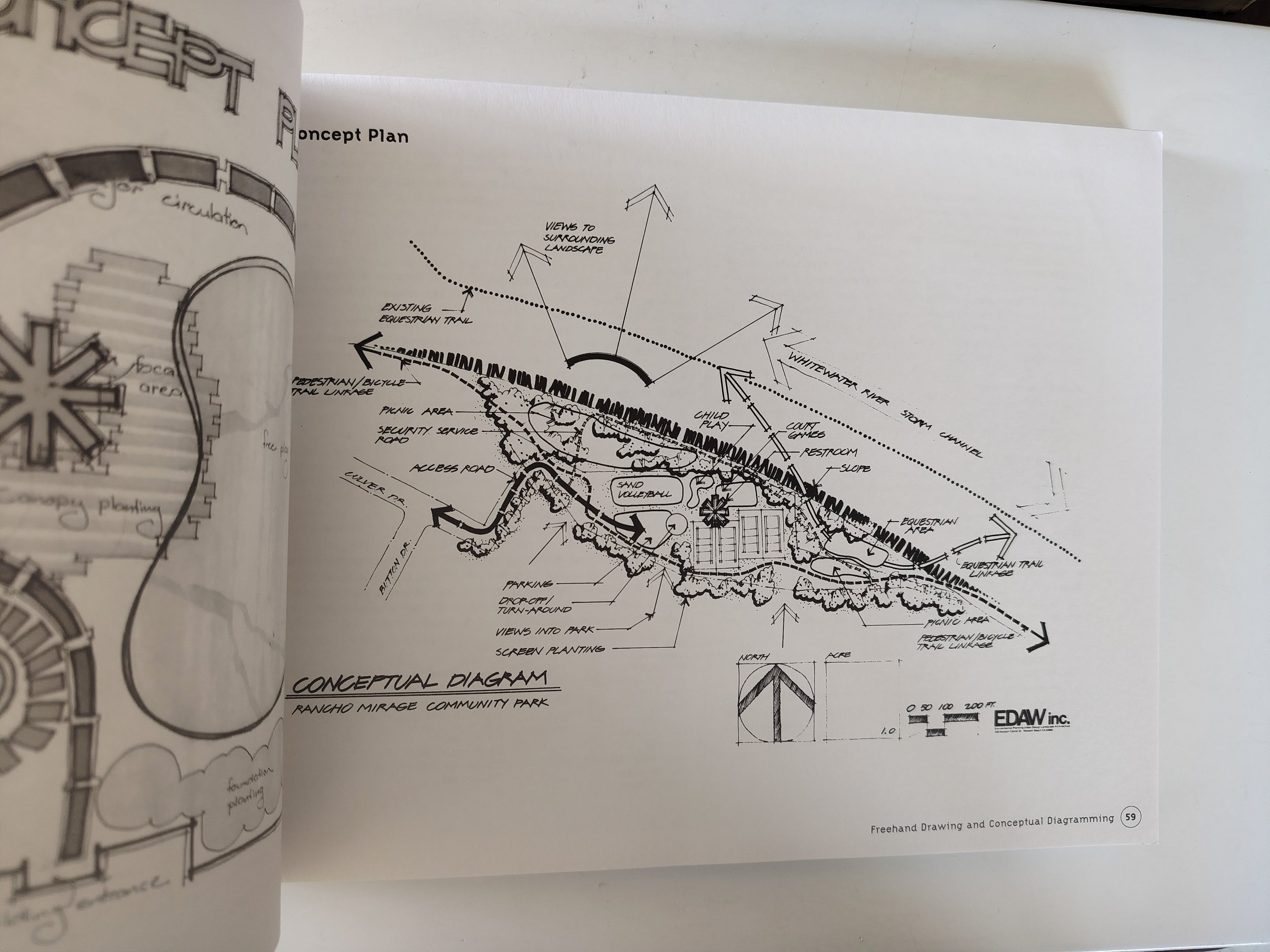 Landscape Graphics Plan Section and Perspective Drawing of Landscape Spaces by Grant W Reid 2002