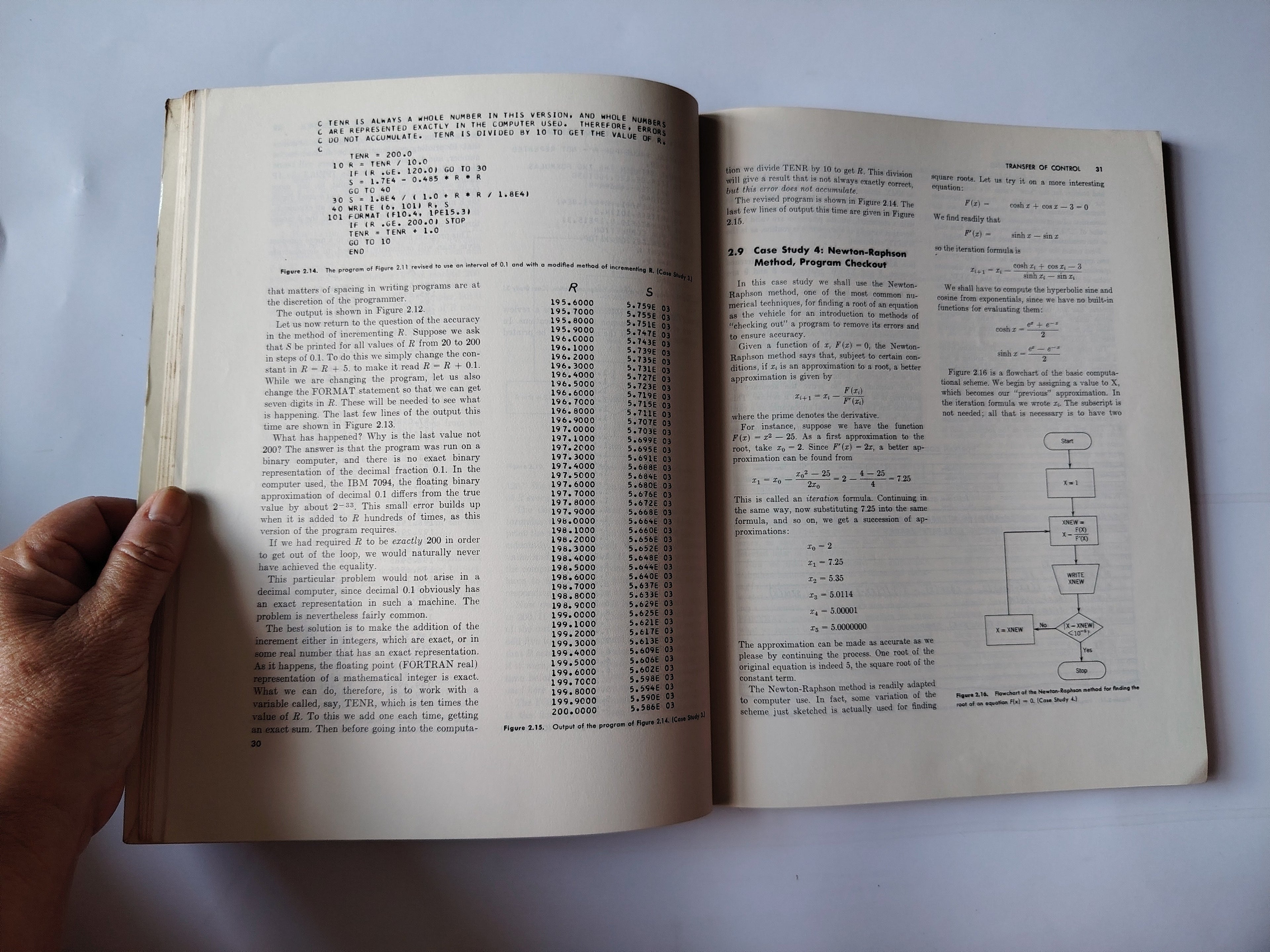 A Guide to Fortran IV Programming by Daniel D McCracken a John Wiley & Sons Edition Corrected Printing 1968
