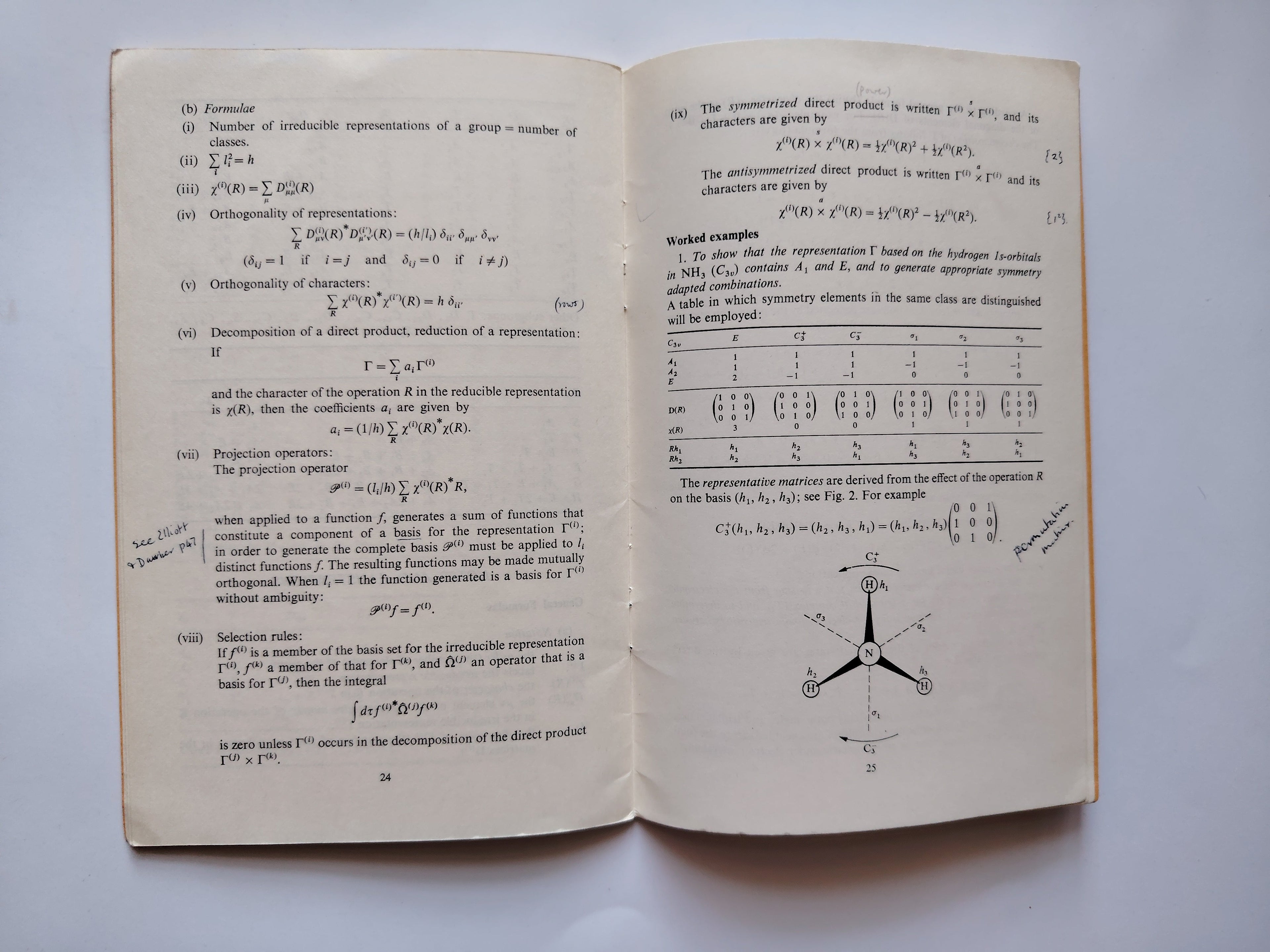 Tables for Group Theory P W Atkins M S Child and C S G Phillips University of Oxford Press 1970