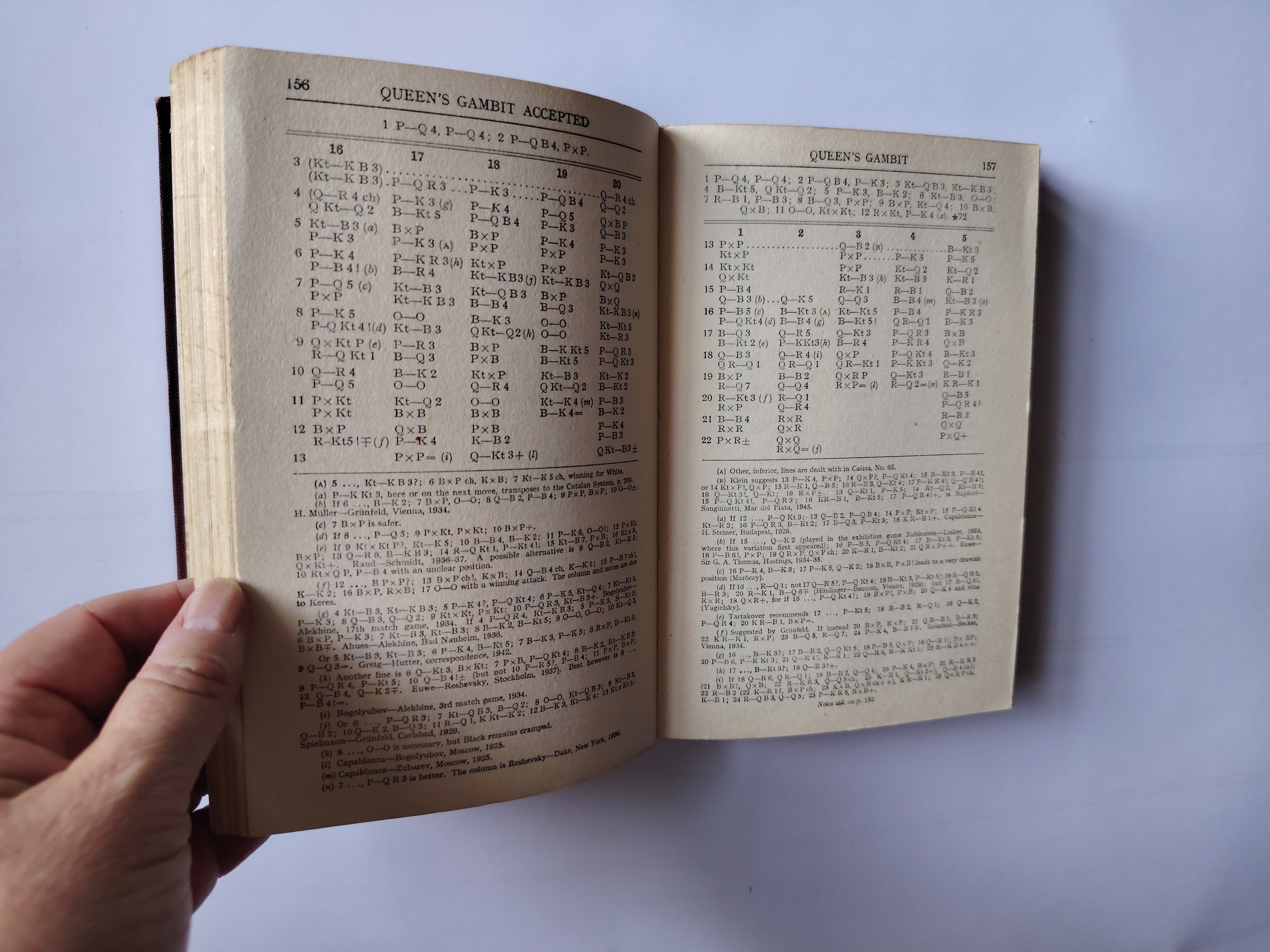 Modern Chess Openings under the Editorship of R C Griffith and P W Sergeant Completely Revised by W Korn 1948