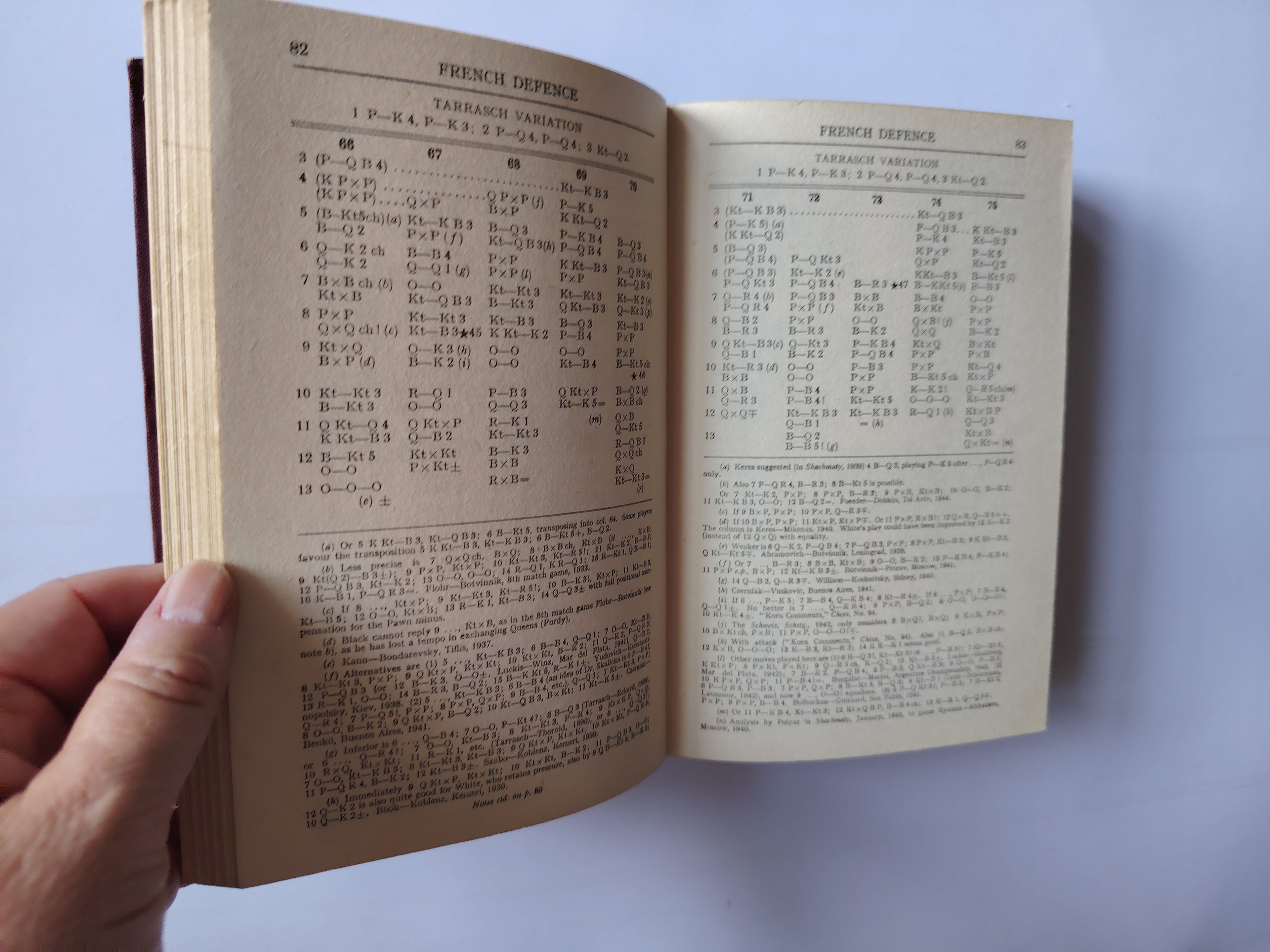 Modern Chess Openings under the Editorship of R C Griffith and P W Sergeant Completely Revised by W Korn 1948